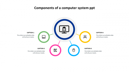 computer system simple presentation